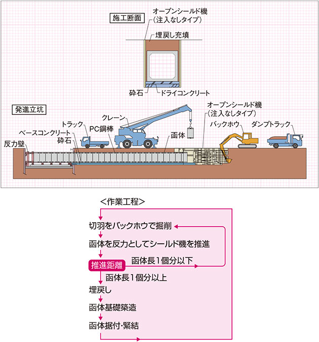 株式会社 ヤマックス | 製品とサービス ＞ 取扱製品