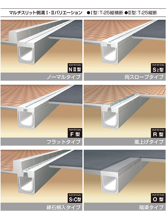 SALE／102%OFF】 カネソウ スチール製グレーチング 滑り止め模様付 かさあげ型 国土交通省型側溝用 クッション付 HXYKP7338B  3435366 法人 事業所限定 外直送元