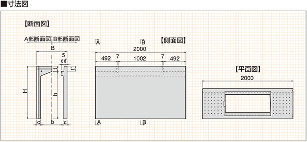 株式会社 ヤマックス | 製品とサービス ＞ 取扱製品
