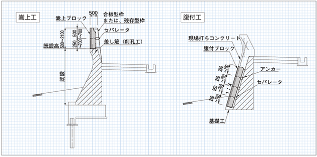 株式会社 ヤマックス | 製品とサービス ＞ 取扱製品